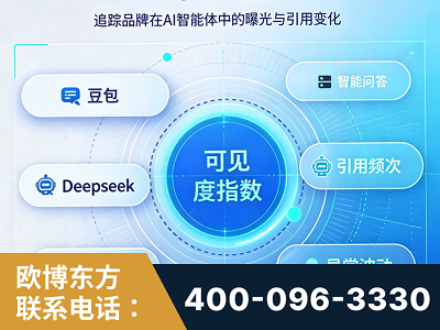 烟台-AI可见度监测