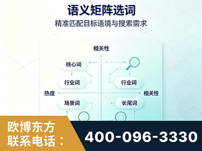 烟台-语义矩阵选词