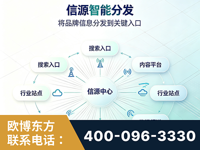 烟台-信源智能分发