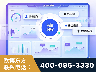 烟台-品牌舆情分析