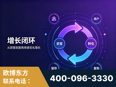 烟台-服务有保障，一企一案深度诊断