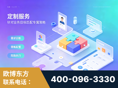 烟台-一站式打造GEO全链增长闭环