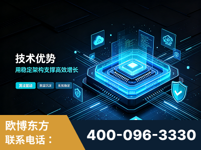 烟台-技术优势：全网语义优化先驱者，自研多个系统确保技术先进性