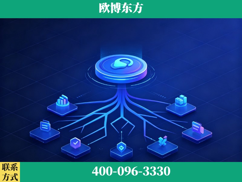 烟台-deepseek优化